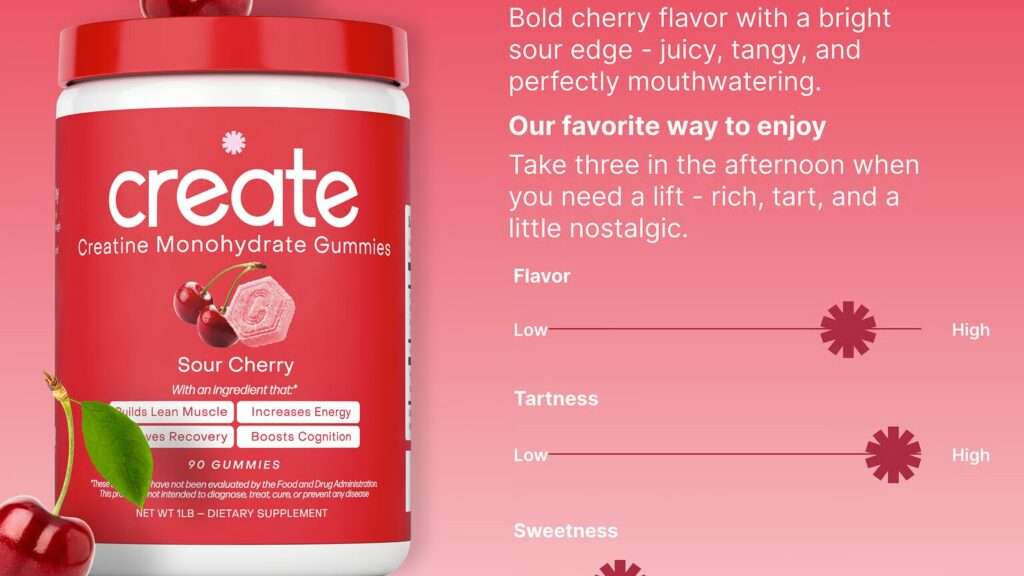 découvrez les bienfaits des gommes à la cerise acidulée : un délicieux complément riche en antioxydants pour soutenir votre santé et votre vitalité au quotidien.