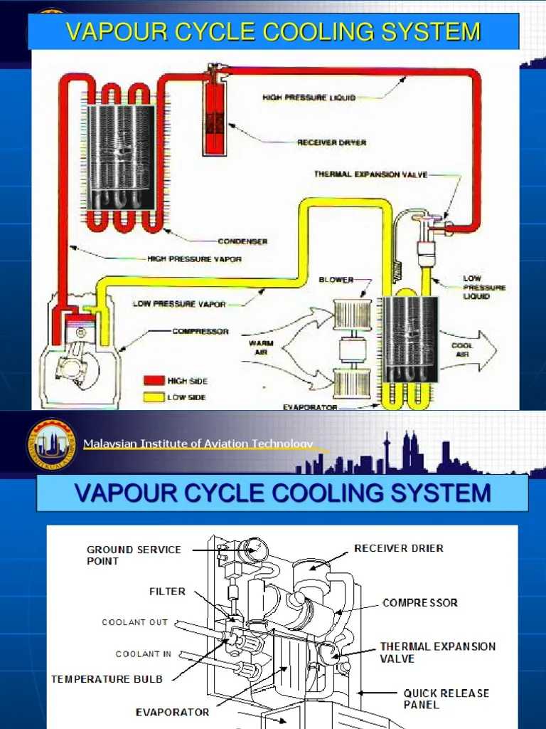 découvrez vap cycle, votre spécialiste en vapotage avec une large gamme de cigarettes électroniques, e-liquides et accessoires de qualité pour une expérience de vape unique.