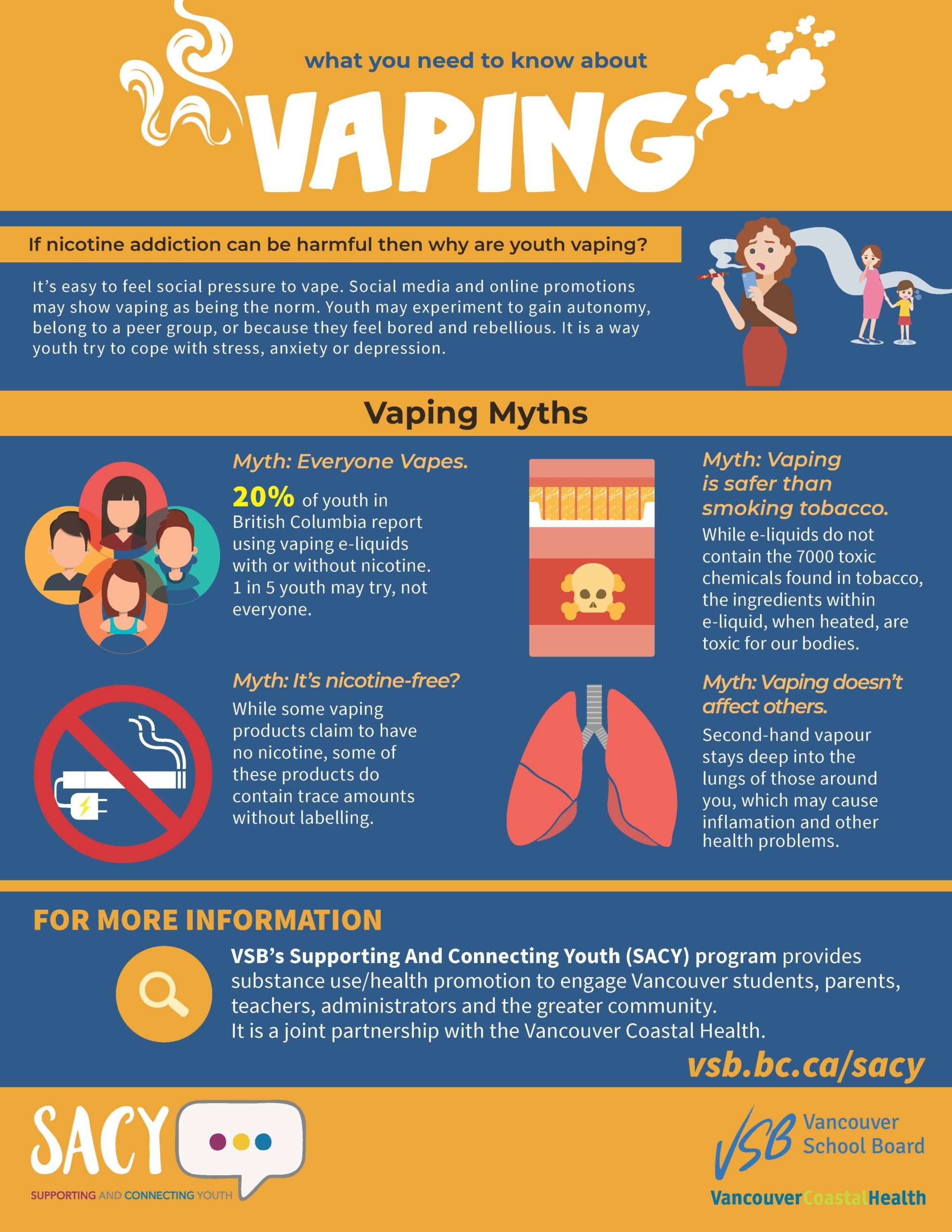 découvrez les meilleures pratiques pour vapoter en toute sécurité et optimiser votre expérience de vapotage. conseils, astuces et recommandations pour un usage responsable.