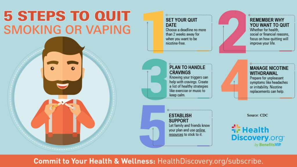 découvrez les meilleures pratiques de la vape pour une expérience sûre et agréable. conseils, astuces et recommandations pour vapoter efficacement tout en préservant votre santé.